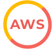 AWS構築サービス
