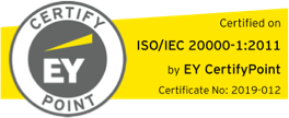 EY CertifyPoint ISO/IEC 20000:2011