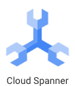 Cloud Spanner ロゴ
