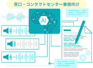 窓口・コンタクトセンター業務向けイメージ