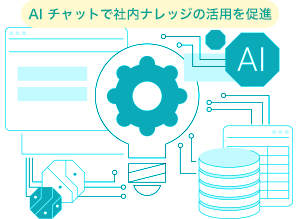 AI チャットで社内ナレッジの活用を促進イメージ