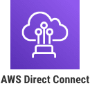 AWS Direct Connect ロゴ