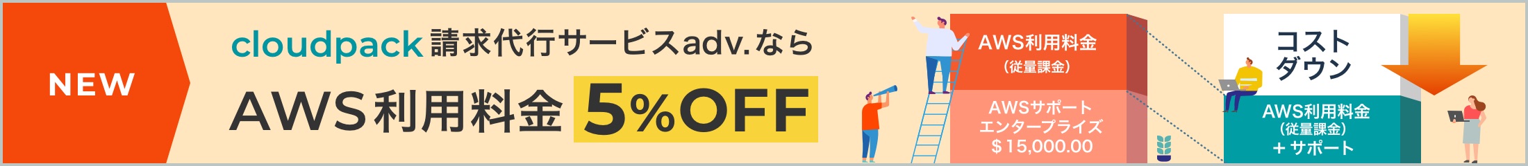 cloudpackの請求代行サービス