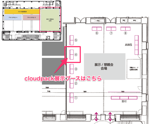 AWS Cloud Roardshow 2014 札幌会場: cloudpack展示ブース