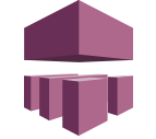 AWS Device Farm