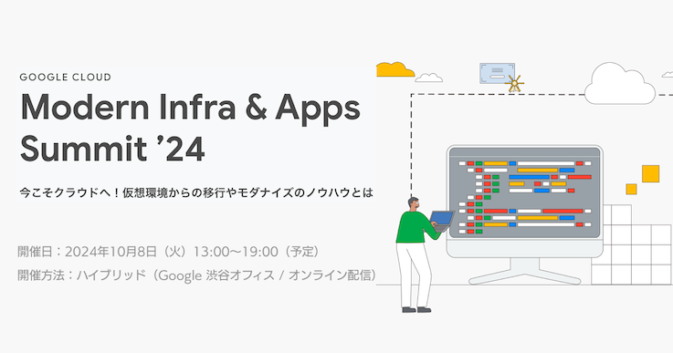 Modern Infra & Apps Summit ’24