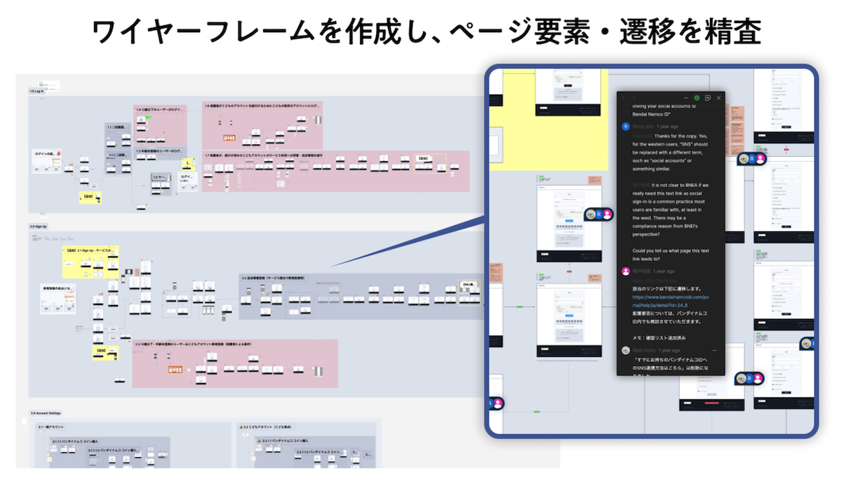 ワイヤーフレームイメージ