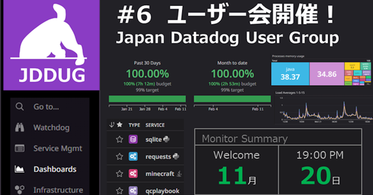 2024年10月30日｜「Japan Datadog User Group Meetup #6」のイベントページを公開しました｜クラウドの活用 ...