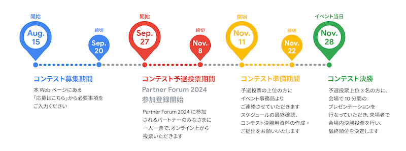 みんなで選ぶ「10分間プレゼン」コンテスト