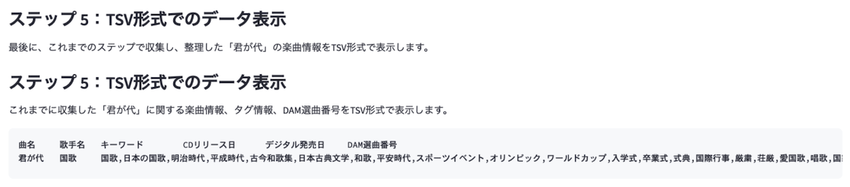 TSV 形式でのデータ表示