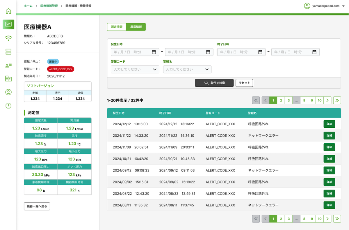 医療機器・機器情報管理/異常情報画面（※画像はイメージです）