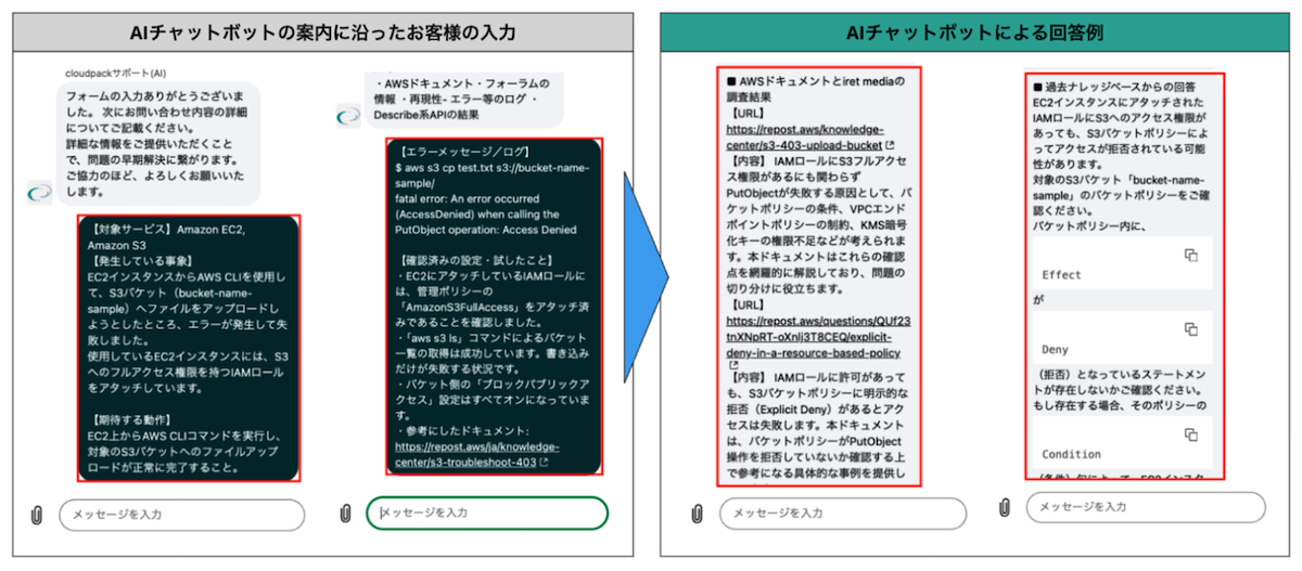 AIチャットボット回答例