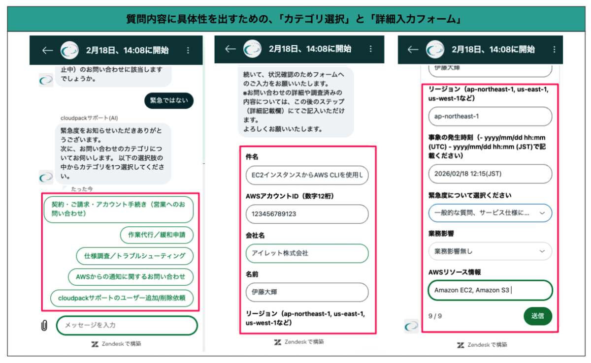 カテゴリ選択 詳細入力フォーム