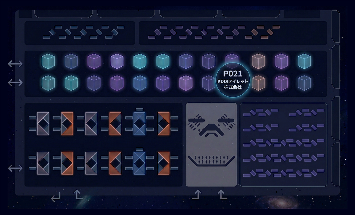 KDDIアイレットブース P021