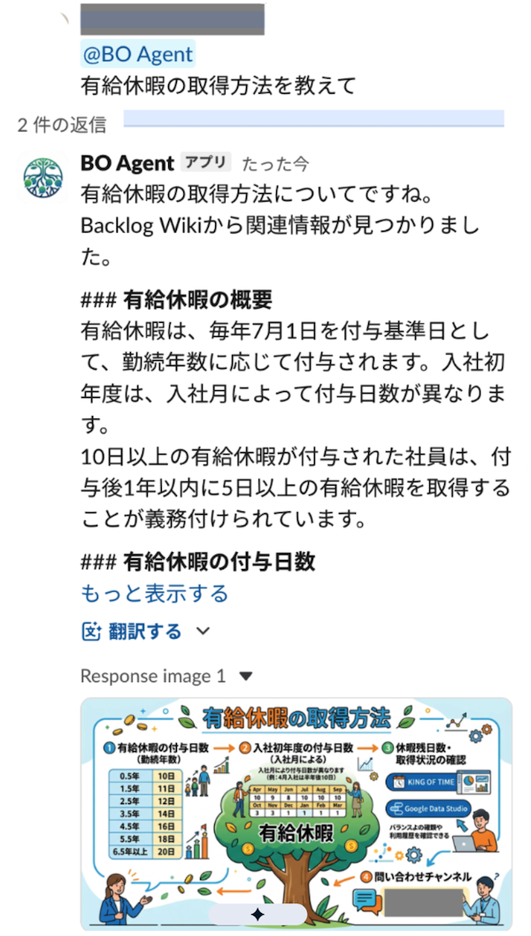 画像による内容要約のイメージ