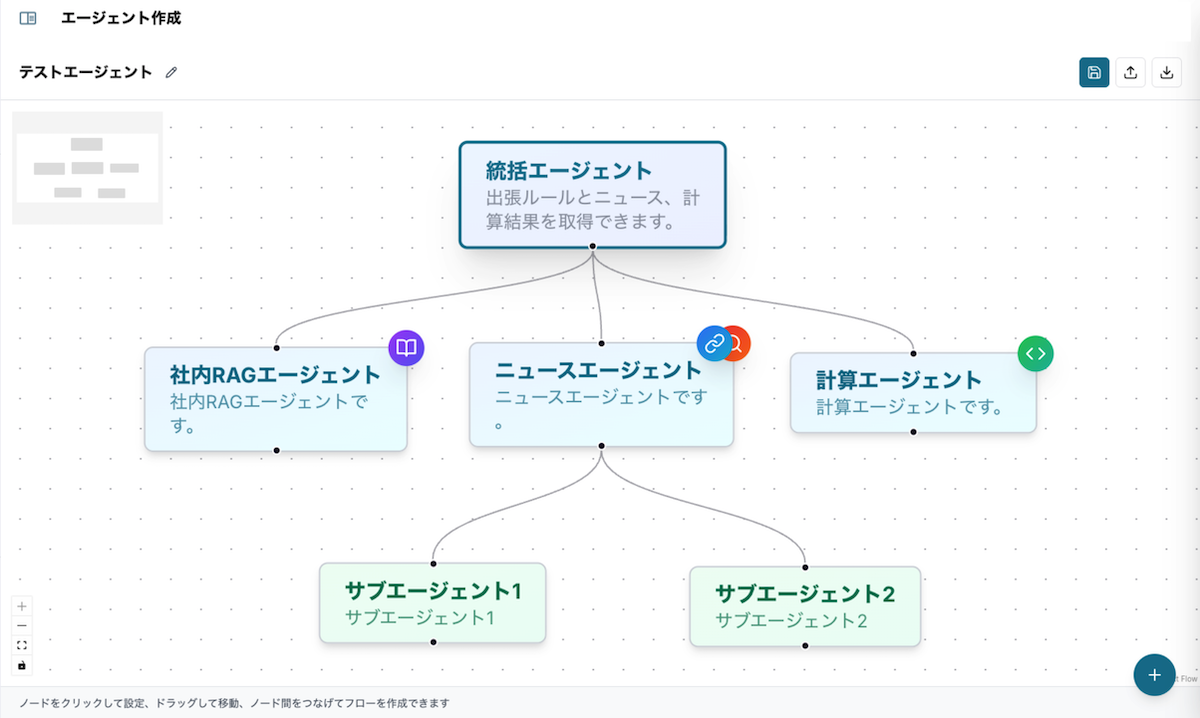 フロー図のイメージ